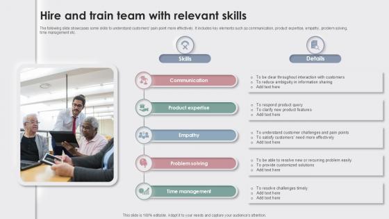 Hire And Train Team With Relevant Skills Enhancing Customer Experience Ppt Example Hire And Train Team With Relevant Skills Enhancing Customer Experience Ppt Example