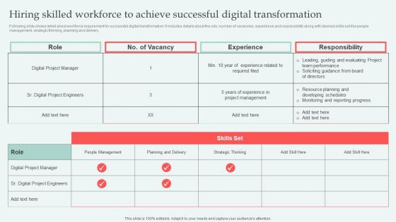 Hiring Skilled Workforce To Achieve Digital Approaches To Increase Business Growth Infographics Pdf