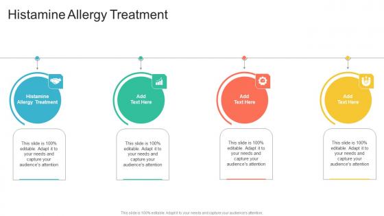 Histamine Allergy Treatment In Powerpoint And Google Slides Cpb