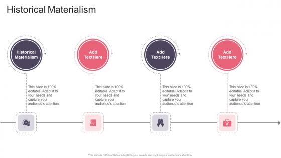 Historical Materialism In Powerpoint And Google Slides Cpb