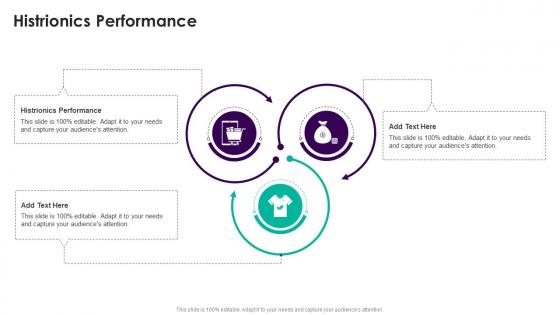 Histrionics Performance In Powerpoint And Google Slides Cpb