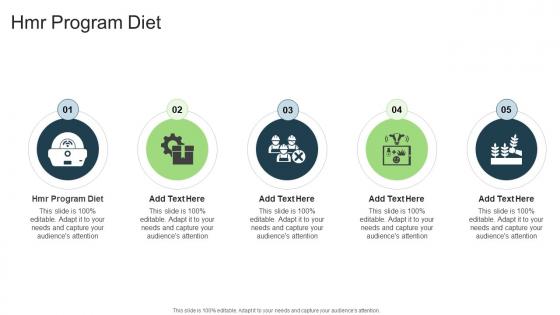 Hmr Program Diet In Powerpoint And Google Slides Cpb