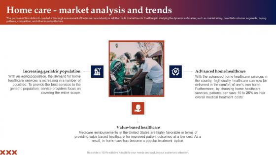 Home Care Market Analysis And Trends In Home Care Business Plan Brochure Pdf
