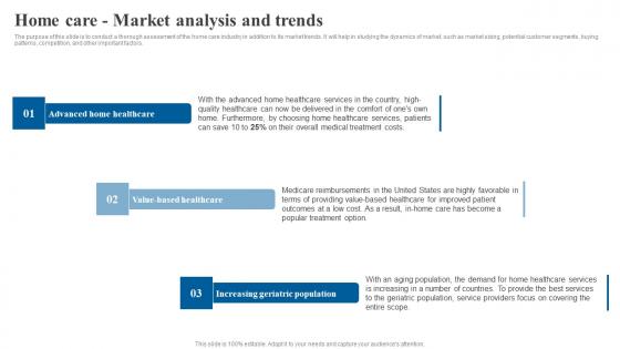 Home Care Market Analysis Trends Elderly Care Business Plan Go To Market Strategy Information Pdf