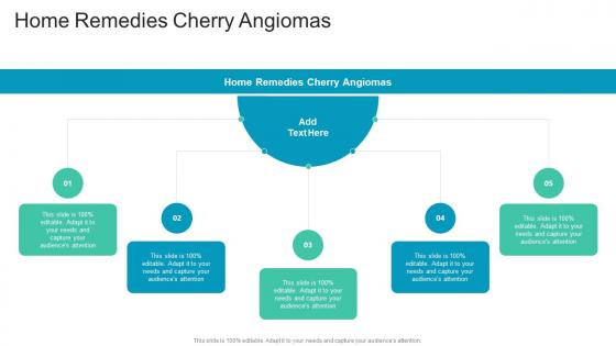 Home Remedies Cherry Angiomas In Powerpoint And Google Slides Cpb