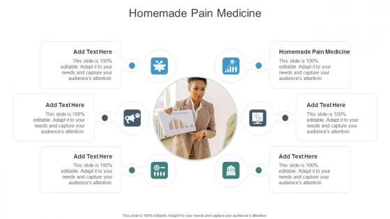 Homemade Pain Medicine In Powerpoint And Google Slides Cpb