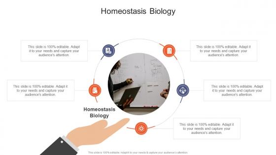 Homeostasis Biology In Powerpoint And Google Slides Cpb