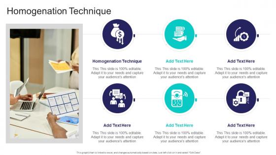 Homogenation Technique In Powerpoint And Google Slides Cpb Homogenation Technique In Powerpoint And Google Slides Cpb