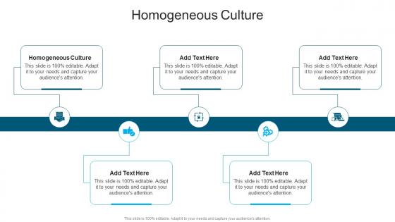 Homogeneous Culture In Powerpoint And Google Slides Cpb Homogeneous Culture In Powerpoint And Google Slides Cpb