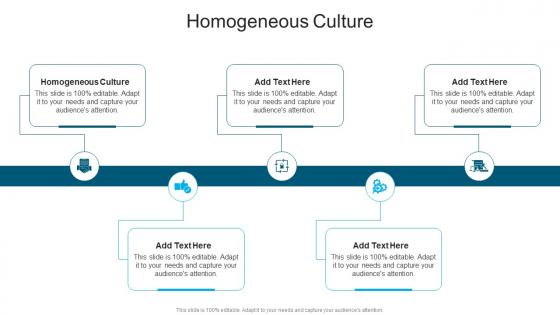 Homogeneous Culture In Powerpoint And Google Slides Cpb