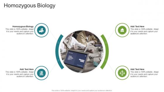 Homozygous Biology In Powerpoint And Google Slides Cpb