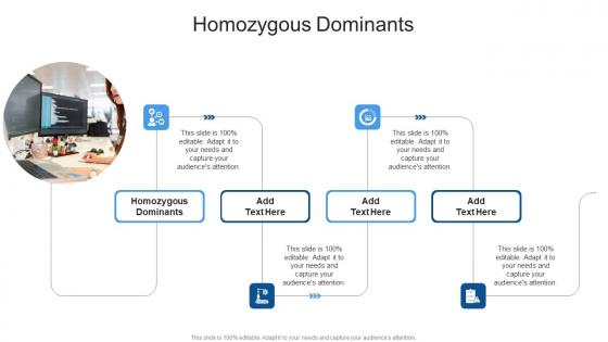 Homozygous Dominants In Powerpoint And Google Slides Cpb