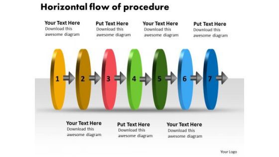 Horizontal Flow Of Procedure Flowchart Symbols PowerPoint Slides