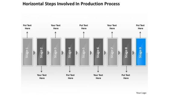 Horizontal Steps Involved Production Processs Flowchart Fishbone Chart PowerPoint Templates