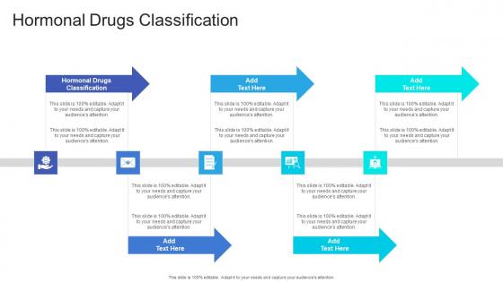 Hormonal Drugs Classification In Powerpoint And Google Slides Cpb