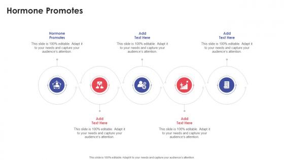 Hormone Promotes In Powerpoint And Google Slides Cpb