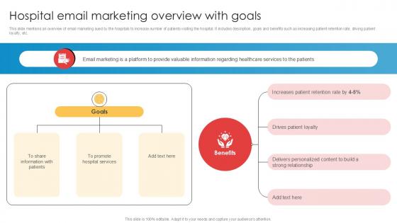 Hospital Email Marketing Overview With Goals Implementation Of Online Ppt Sample Hospital Email Marketing Overview With Goals Implementation Of Online Ppt Sample