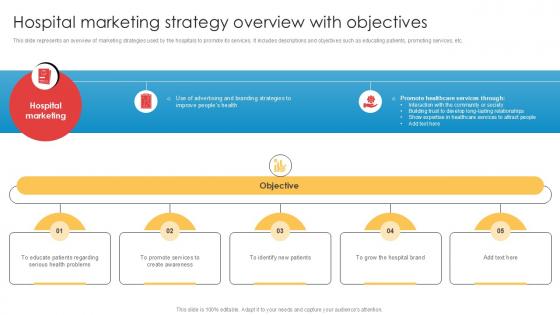 Hospital Marketing Strategy Overview With Objectives Implementation Of Online Ppt Sample Hospital Marketing Strategy Overview With Objectives Implementation Of Online Ppt Sample