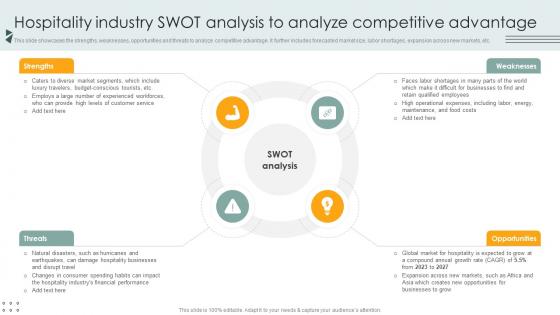 Hospitality Industry Swot Analysis To Analyze Competitive Lodging And Accommodation Industry IR SS V