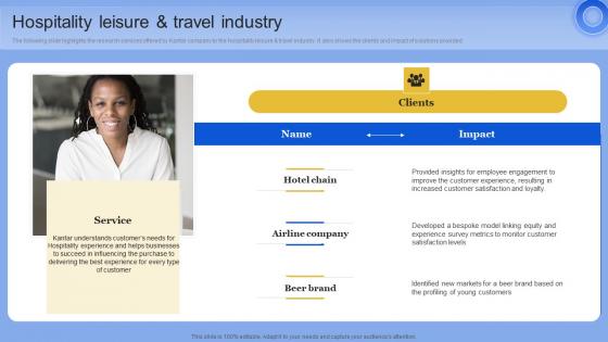 Hospitality Leisure And Travel Industry Data Analytics Company Outline Slides PDF Hospitality Leisure And Travel Industry Data Analytics Company Outline Slides PDF