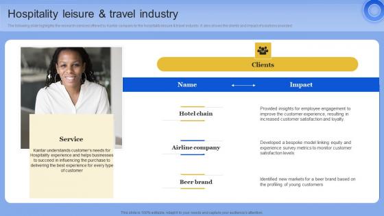 Hospitality Leisure And Travel Industry Data Analytics Company Outline Slides PDF