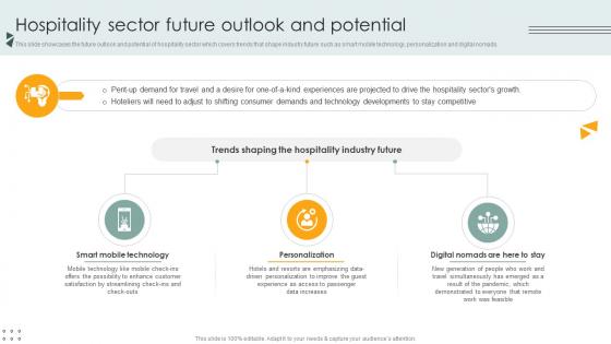Hospitality Sector Future Outlook And Potential Lodging And Accommodation Industry IR SS V Hospitality Sector Future Outlook And Potential Lodging And Accommodation Industry IR SS V