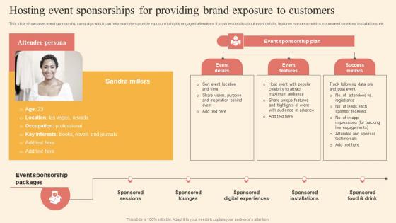 Hosting Event Sponsorships Providing Driving Business Success By Hosting Experiential Information Pdf