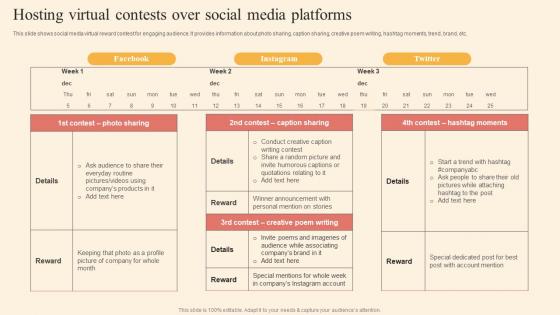 Hosting Virtual Contests Driving Business Success By Hosting Experiential Elements Pdf