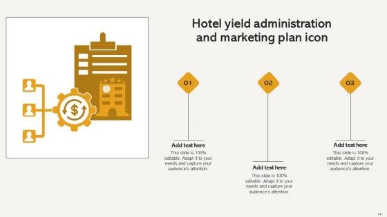 Hotel Yield Administratio Ppt Powerpoint Presentation Complete Deck With Slides