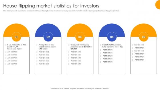 House Flipping Market Statistics Effective Real Estate Flipping Approaches Icons Pdf