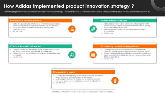 How Adidas Implemented Product Evaluating Adidas Branding And Advertising Strategy SS V How Adidas Implemented Product Evaluating Adidas Branding And Advertising Strategy SS V
