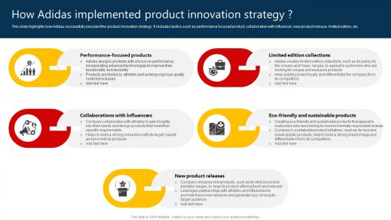How Adidas Implemented Product Innovation Strategy SS V How Adidas Implemented Product Innovation Strategy SS V