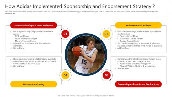 How Adidas Implemented Sponsorship And Endorsement Strategy SS V How Adidas Implemented Sponsorship And Endorsement Strategy SS V