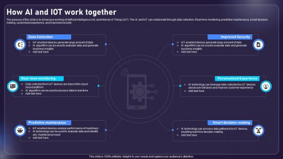 How Ai And Iot Work Together AIOT Applications For Various Industries IoT SS V How Ai And Iot Work Together AIOT Applications For Various Industries IoT SS V