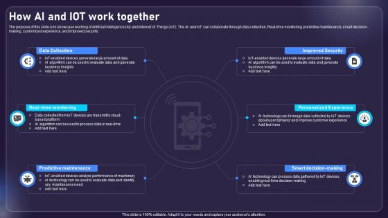 How Ai And Iot Work Together AIOT Applications For Various Industries IoT SS V