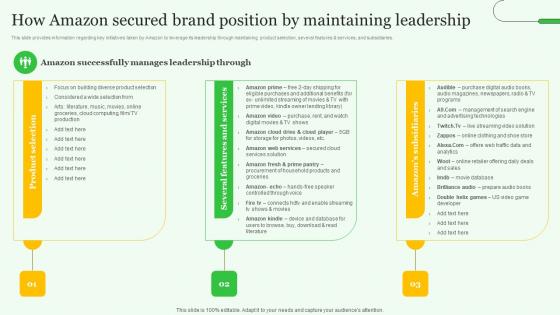 How Amazon Secured Brand Exploring Amazons Global Business Model Growth Topics Pdf