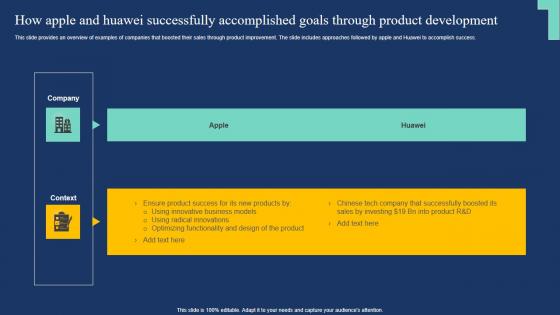 How Apple And Huawei Successfully Accomplished Goals Market Expansion Tactic Designs Pdf