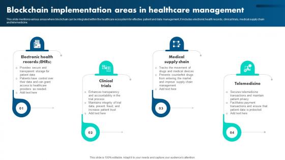 How Blockchain Is Reshaping Blockchain Implementation Areas In Healthcare BCT SS V How Blockchain Is Reshaping Blockchain Implementation Areas In Healthcare BCT SS V