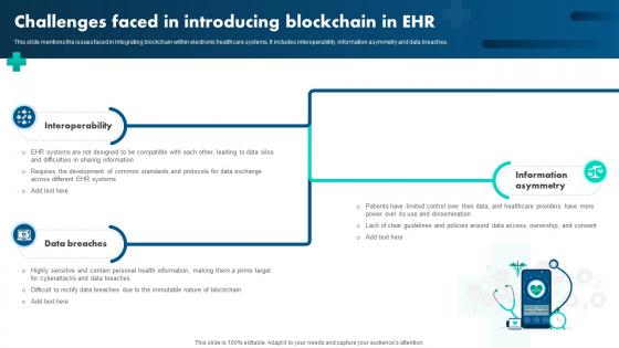 How Blockchain Is Reshaping Challenges Faced In Introducing Blockchain In EHR BCT SS V How Blockchain Is Reshaping Challenges Faced In Introducing Blockchain In EHR BCT SS V
