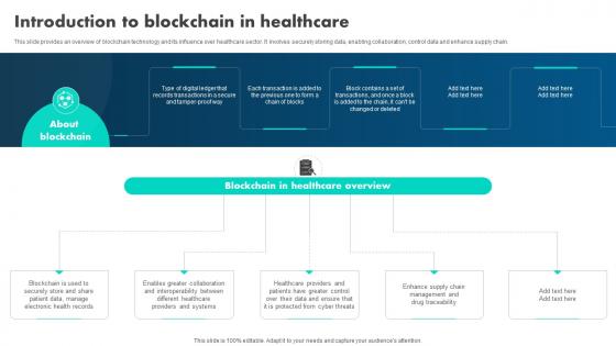 How Blockchain Is Reshaping Introduction To Blockchain In Healthcare BCT SS V How Blockchain Is Reshaping Introduction To Blockchain In Healthcare BCT SS V