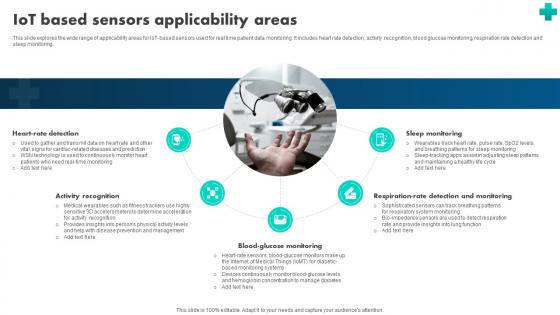 How Blockchain Is Reshaping Iot Based Sensors Applicability Areas BCT SS V How Blockchain Is Reshaping Iot Based Sensors Applicability Areas BCT SS V