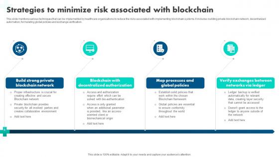 How Blockchain Is Reshaping Strategies To Minimize Risk Associated With Blockchain BCT SS V