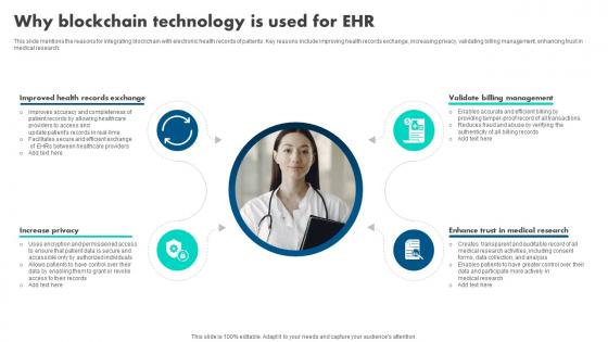 How Blockchain Is Reshaping Why Blockchain Technology Is Used For EHR BCT SS V How Blockchain Is Reshaping Why Blockchain Technology Is Used For EHR BCT SS V