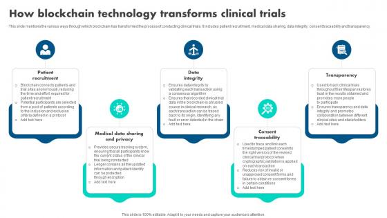 How Blockchain Technology Transforms How Blockchain Is Reshaping BCT SS V How Blockchain Technology Transforms How Blockchain Is Reshaping BCT SS V