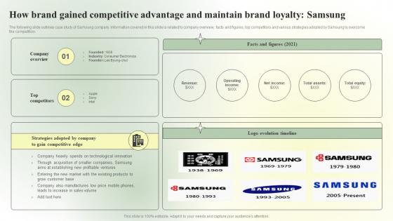 How Brand Gained Competitive Advantage And Maintain Brand Loyalty Inspiration PDF