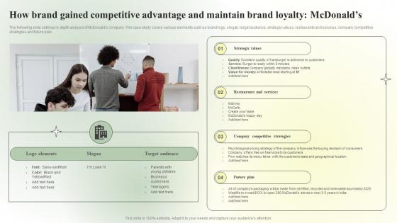 How Brand Gained Competitive Advantage Competitive Branding Strategic Themes PDF