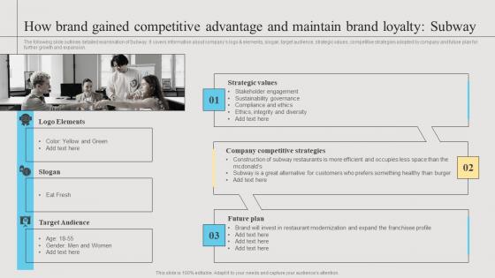 How Brand Gained Competitive Branding Strategies To Get Competitive Advantage Introduction Pdf