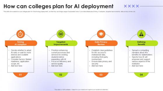 How Can Colleges Plan For AI Deployment Educational Transformation Through AI SS V How Can Colleges Plan For AI Deployment Educational Transformation Through AI SS V