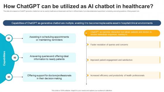 How ChatGPT Can Be Utilized As AI Chatbot ChatGPT And Healthcare Innovation Enhancing AI SS V How ChatGPT Can Be Utilized As AI Chatbot ChatGPT And Healthcare Innovation Enhancing AI SS V