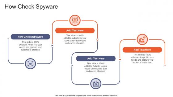 How Check Spyware In Powerpoint And Google Slides Cpb